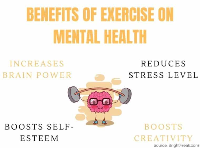 10 Benefits of Exercise on Mental Health - Bright Freak